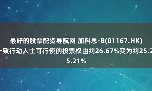 最好的股票配资导航网 加科思-B(01167.HK)：一致行动人士可行使的投票权由约26.67%变为约25.21%